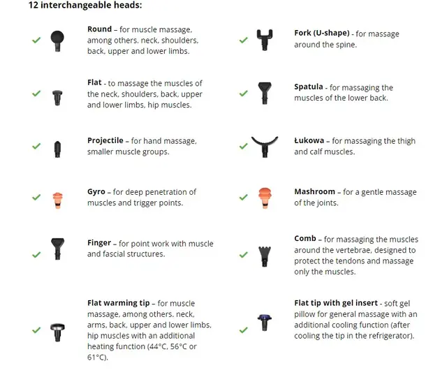 Habys Massasjepistol PRO 