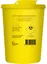 Kanyleb&#248;tte Klinion Easycare 1,5L